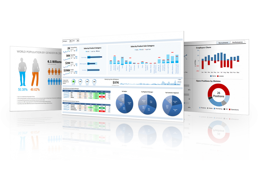 Interactive Dashboard menggunakan Excel – From Zero to Master